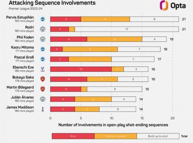 人工道德规范