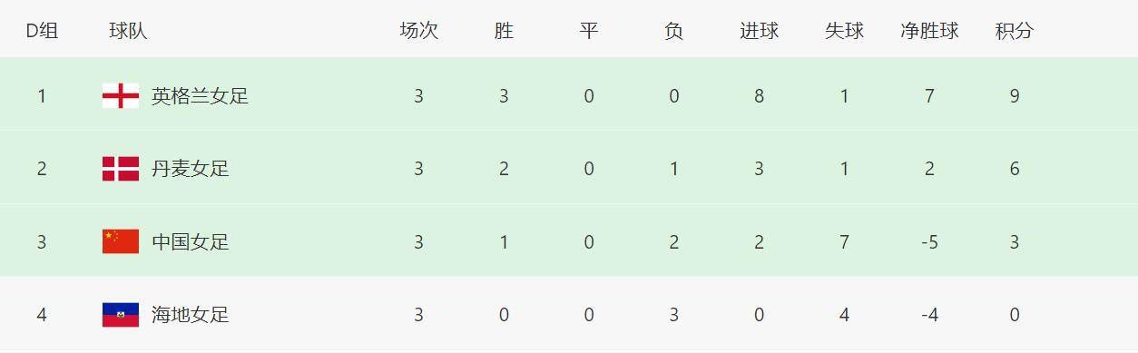 秘密猫食时间