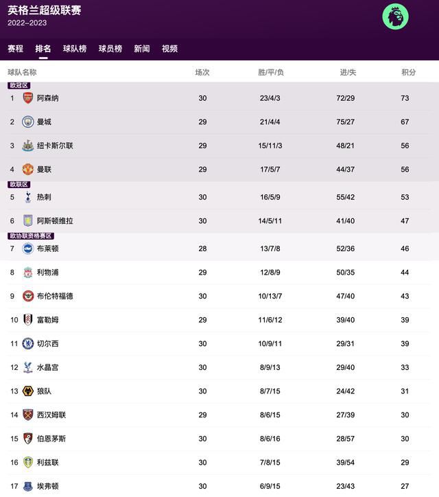 激情露脸