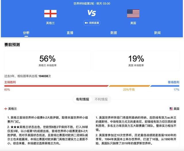 午夜亚洲国产成人不卡在线