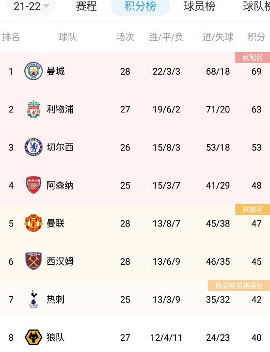 都市激情另类小说