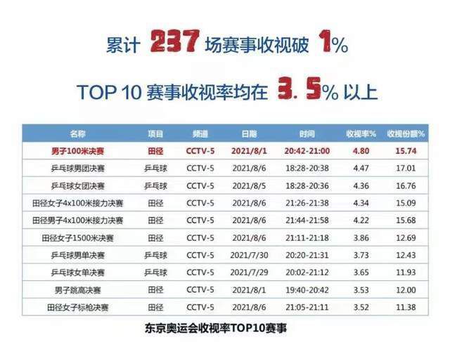 欧美日韩精品在线